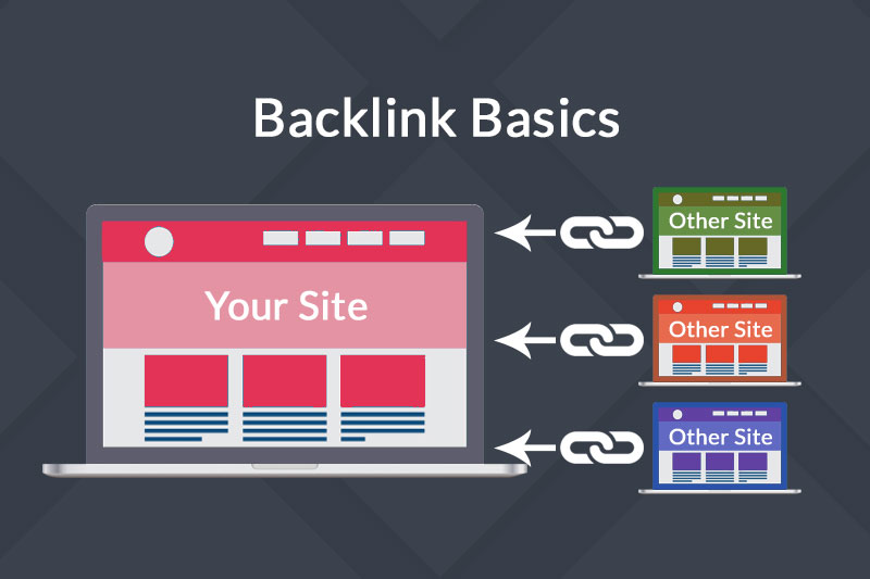 Buy Backlinks: The Controversial Shortcut SEO Experts Don’t Want You to Try